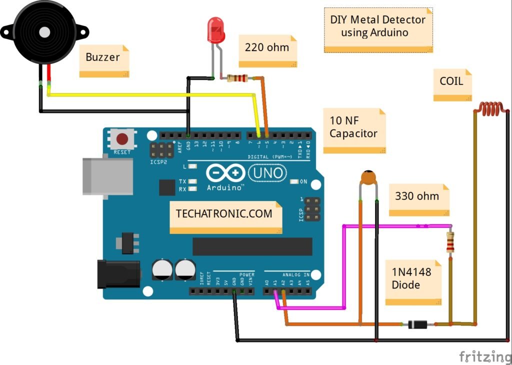 DIY Metal Detector Using Arduino Step By Step - Techatronic