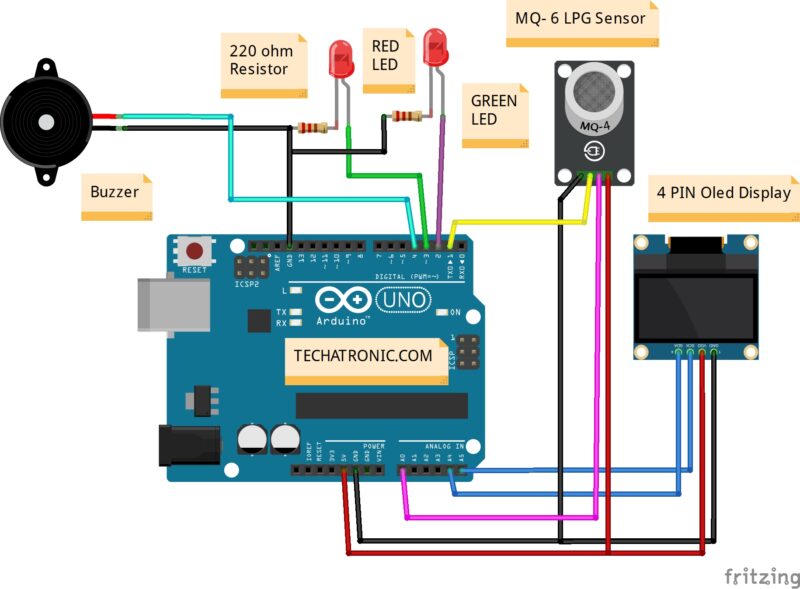 Gas leakage detector using Arduino- LPG Alarm