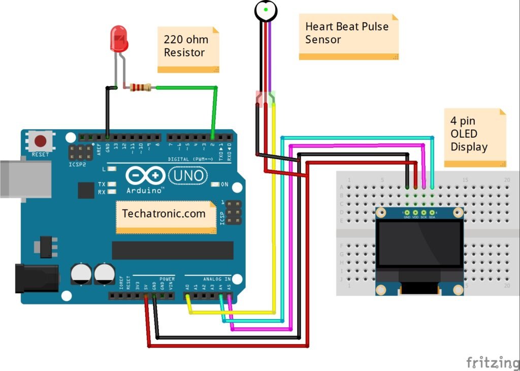 How to make Heart Rate Monitor - TECHATRONIC