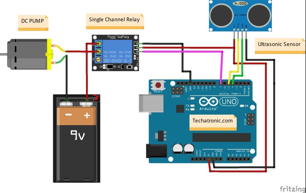 How to make automatic hand sanitizer at home 1