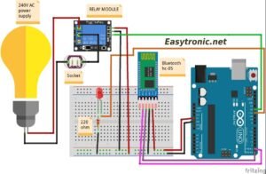 Home automation using Arduino and bluetooth | home automation Project