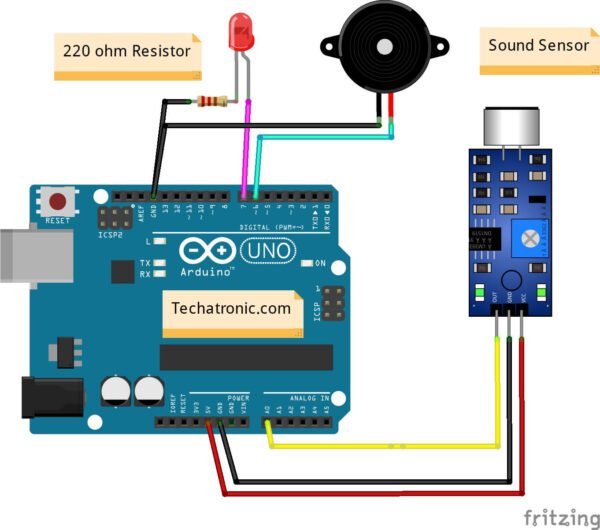 Sound Sensor with Arduino interfacing | Arduino Interfacing Sound sensor