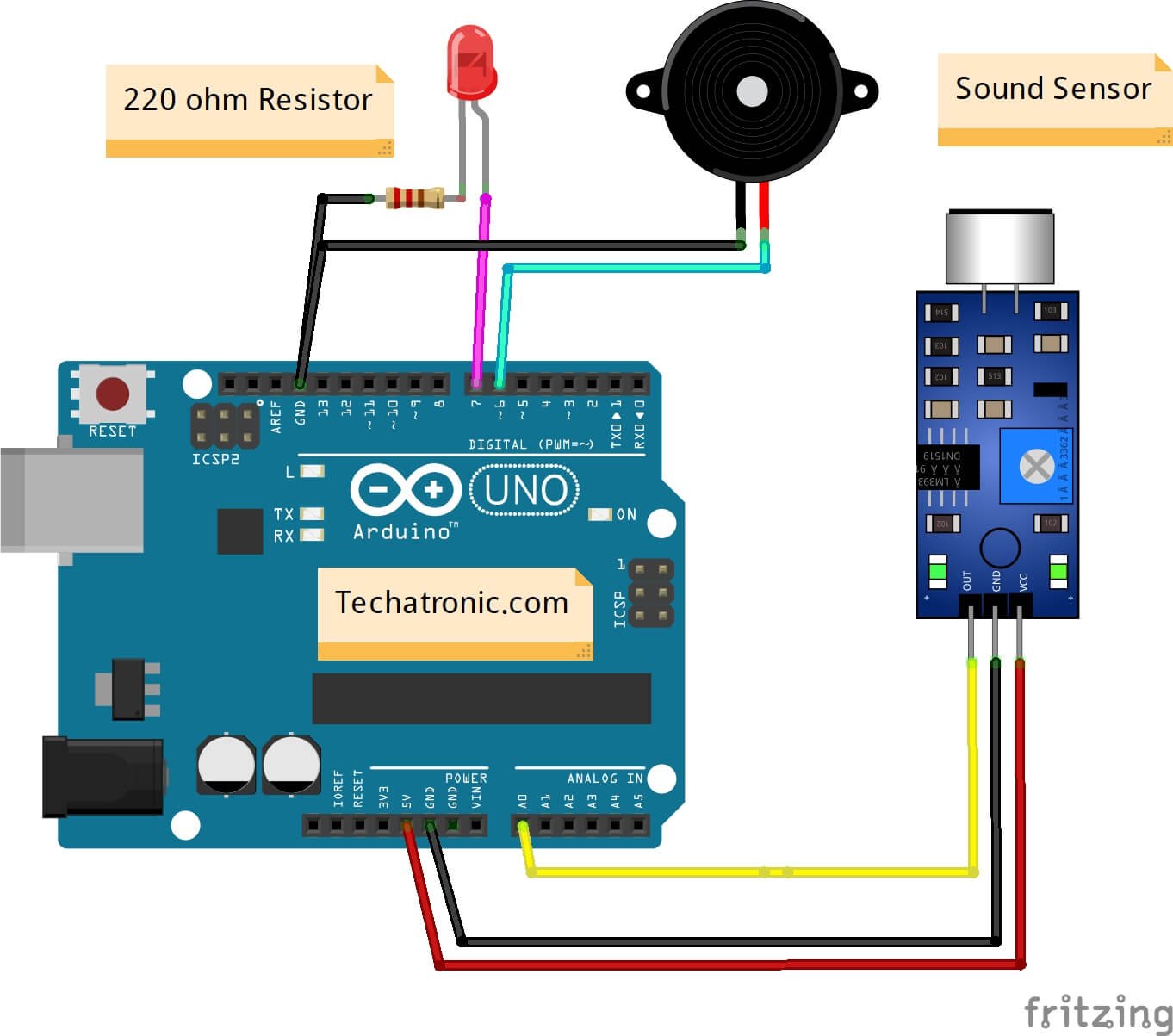 Sound Sensor With Arduino Interfacing Arduino Interfacing Sound Sensor 8346
