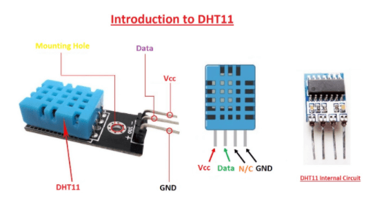 dht11 sensor