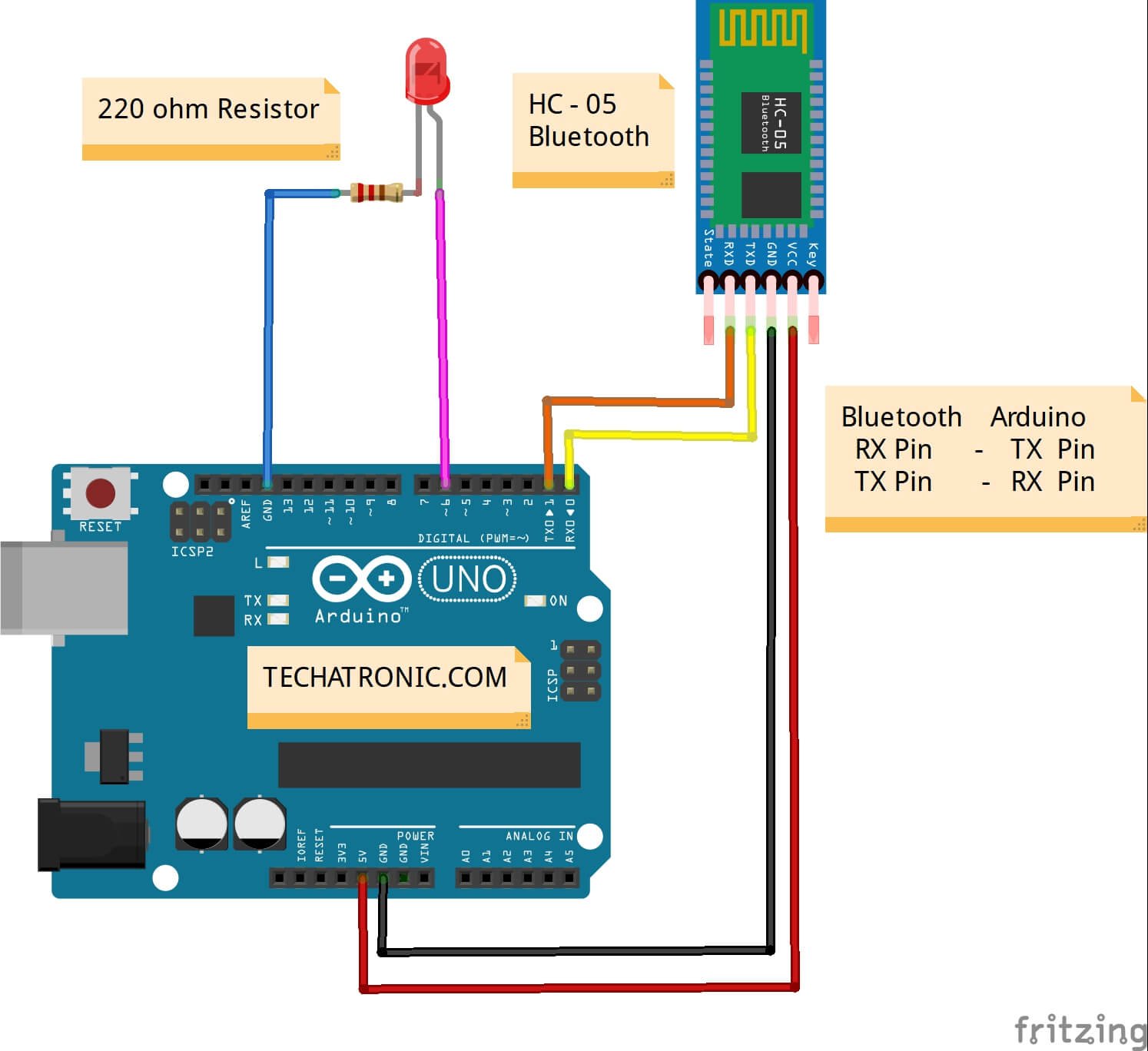 Как правильно подключить bluetooth