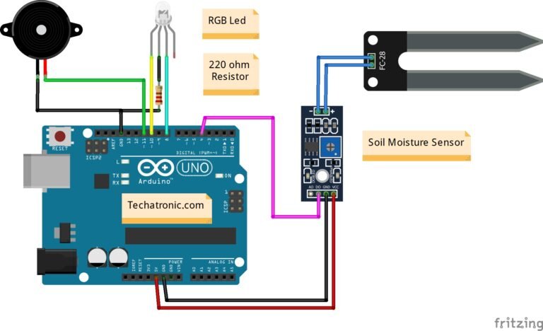 soil moisture sensor with Arduino | Soil moisture working