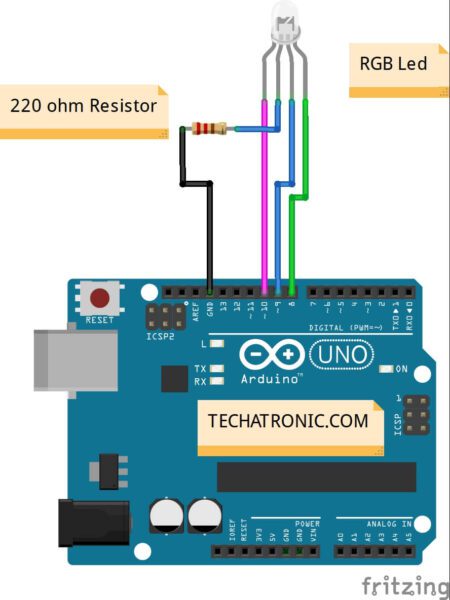 RGB Led Arduino UNO Example circuit Diagram