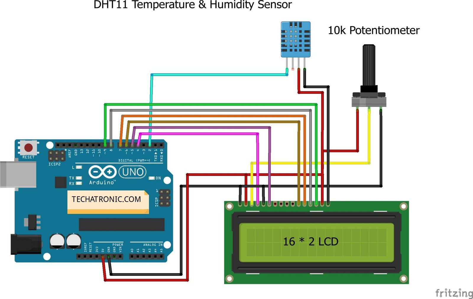 Arduino Weather Station Dht11 Rain Sensor Of Weather 