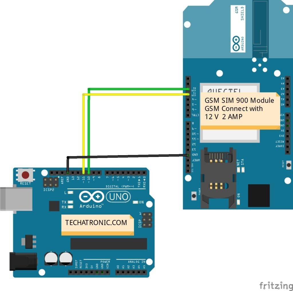 Interfacing GSM Module with Arduino| SIM 900 Module