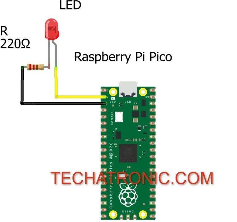 Raspberry pi pico board rp2040 проекты