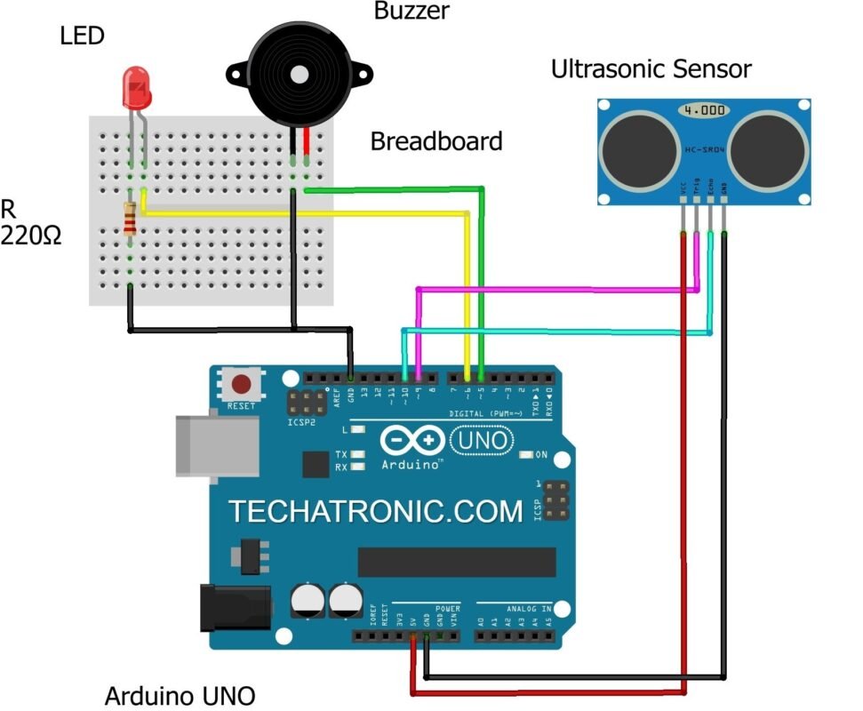 Smart Blind Stick Using Arduino | Ultrasonic sensor based project