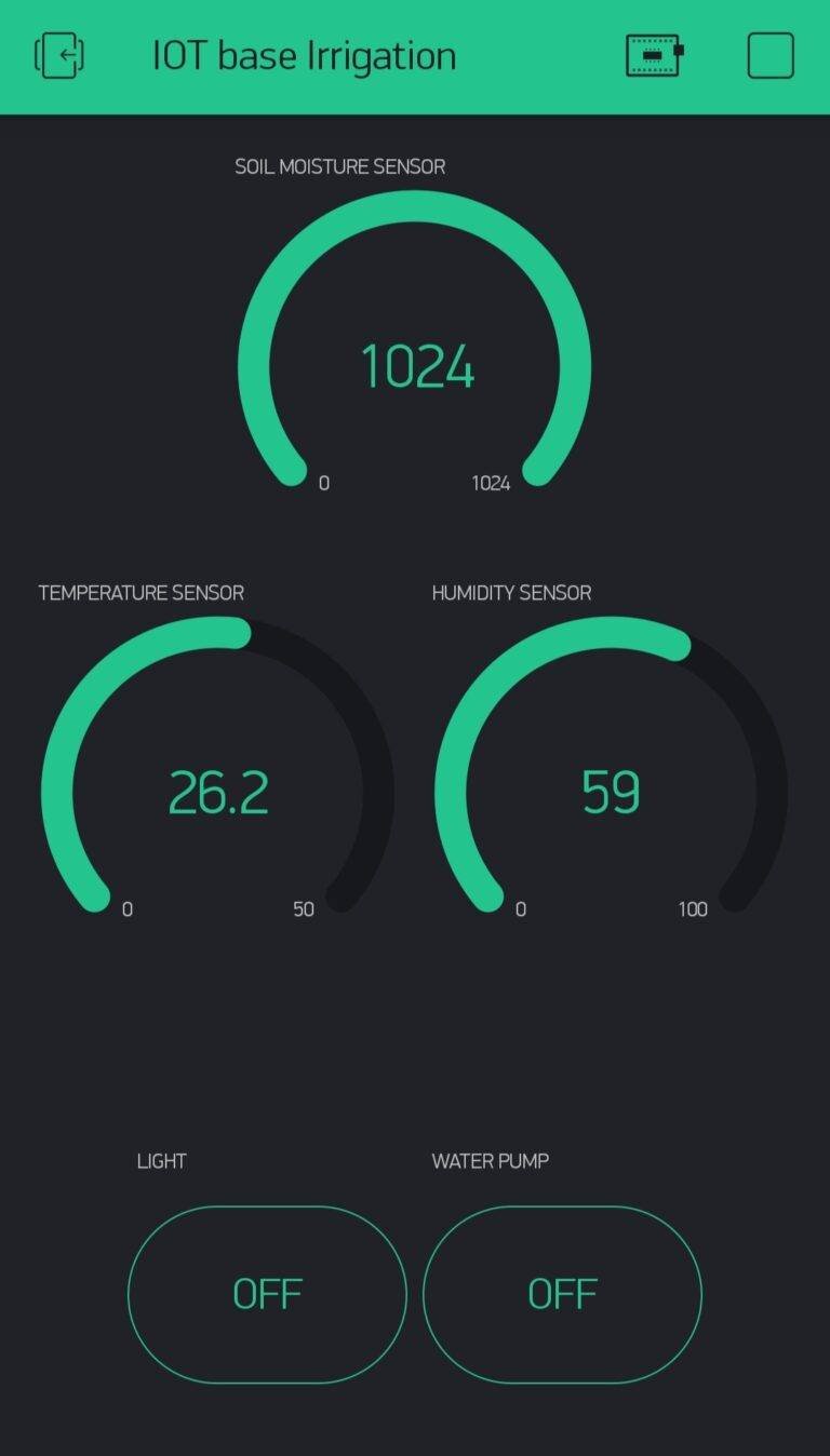 IoT based Smart Irrigation SoilMoisture DHT11 NodeMCU