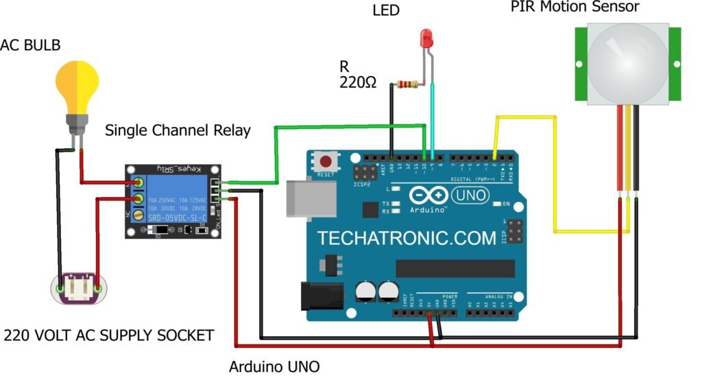 home security system circuit