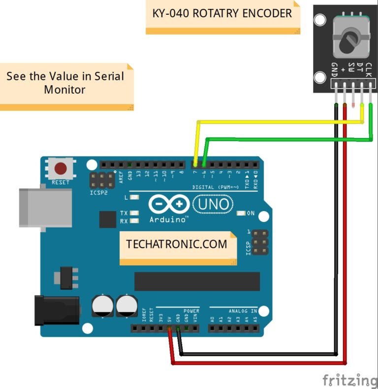 Arduino with Rotatory encoder | Rotatory encoder working