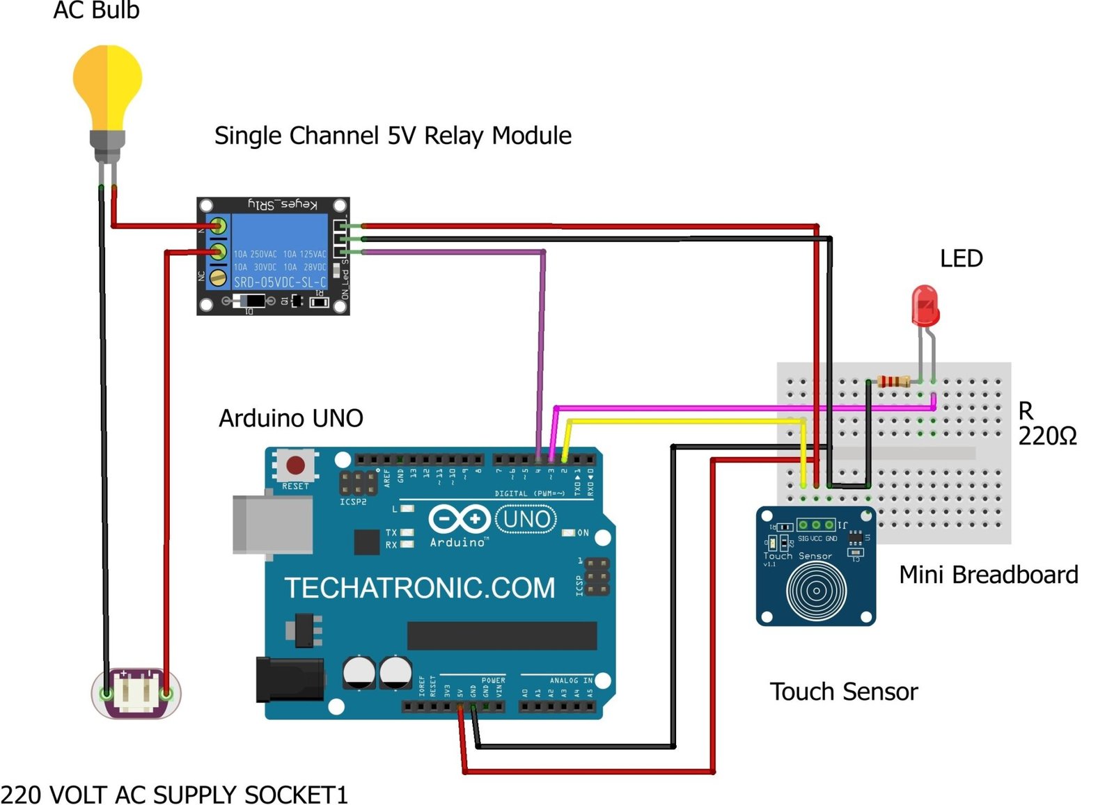 Touch sensor with Arduino | arduino touch switch | Techatronic