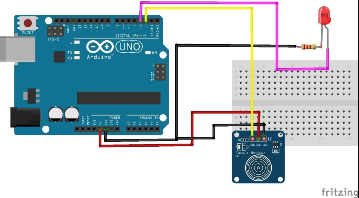 Block Diagram Of Touch Sensor at Anna Jent blog