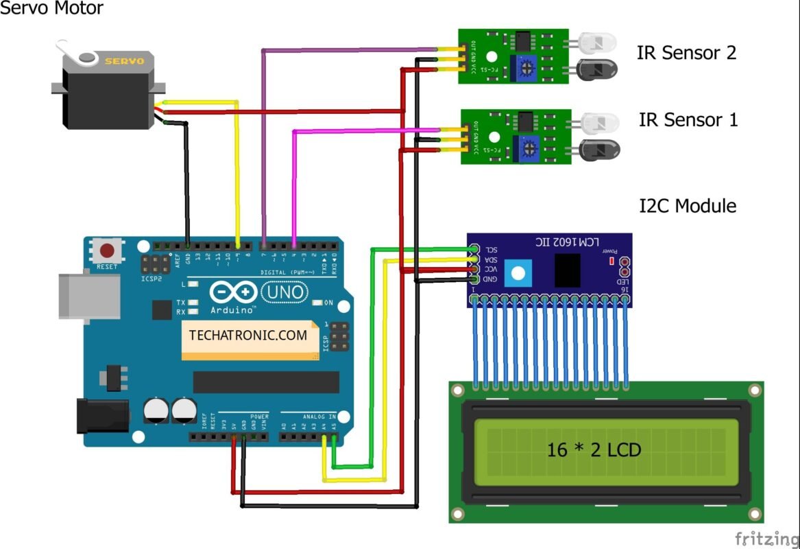 automatic car parking system project | Automated car parking