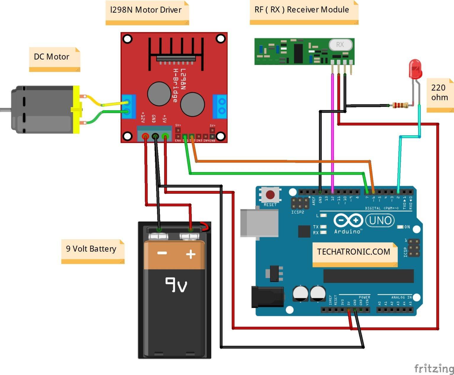 arduino rf module door lock | Remote control door lock