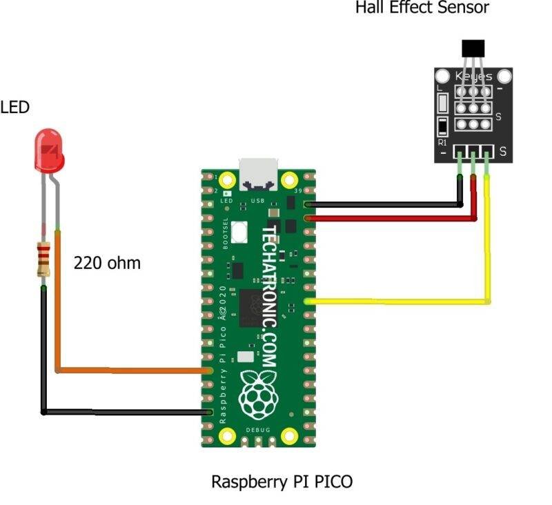 pi pixo with hall effect sensor 