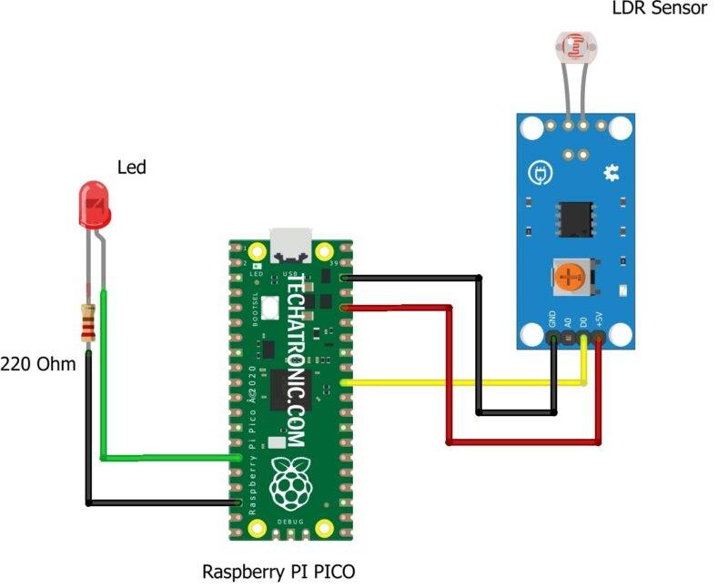 LDR with Raspberry PI PICO circuit diagram