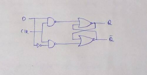 Flip Flop in Digital Electronics | Types | Logic Diagrams Flip Flop