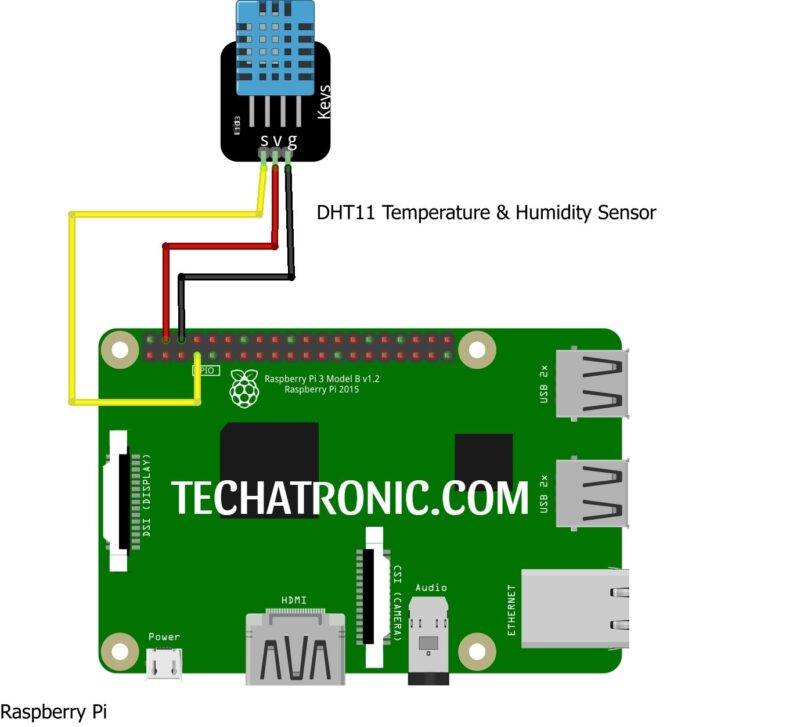 DHT11 with Raspberry pi Circuit Diagram