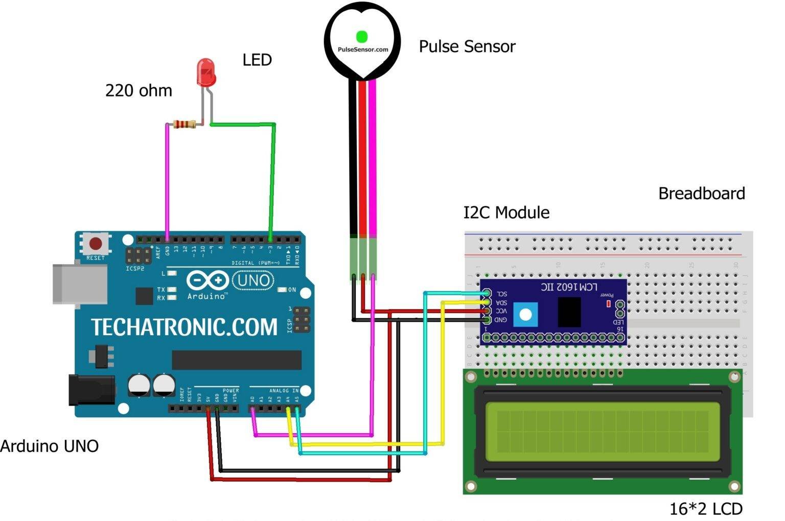 Heart Beat Sensor Using Arduino BPM Monitor with Arduino