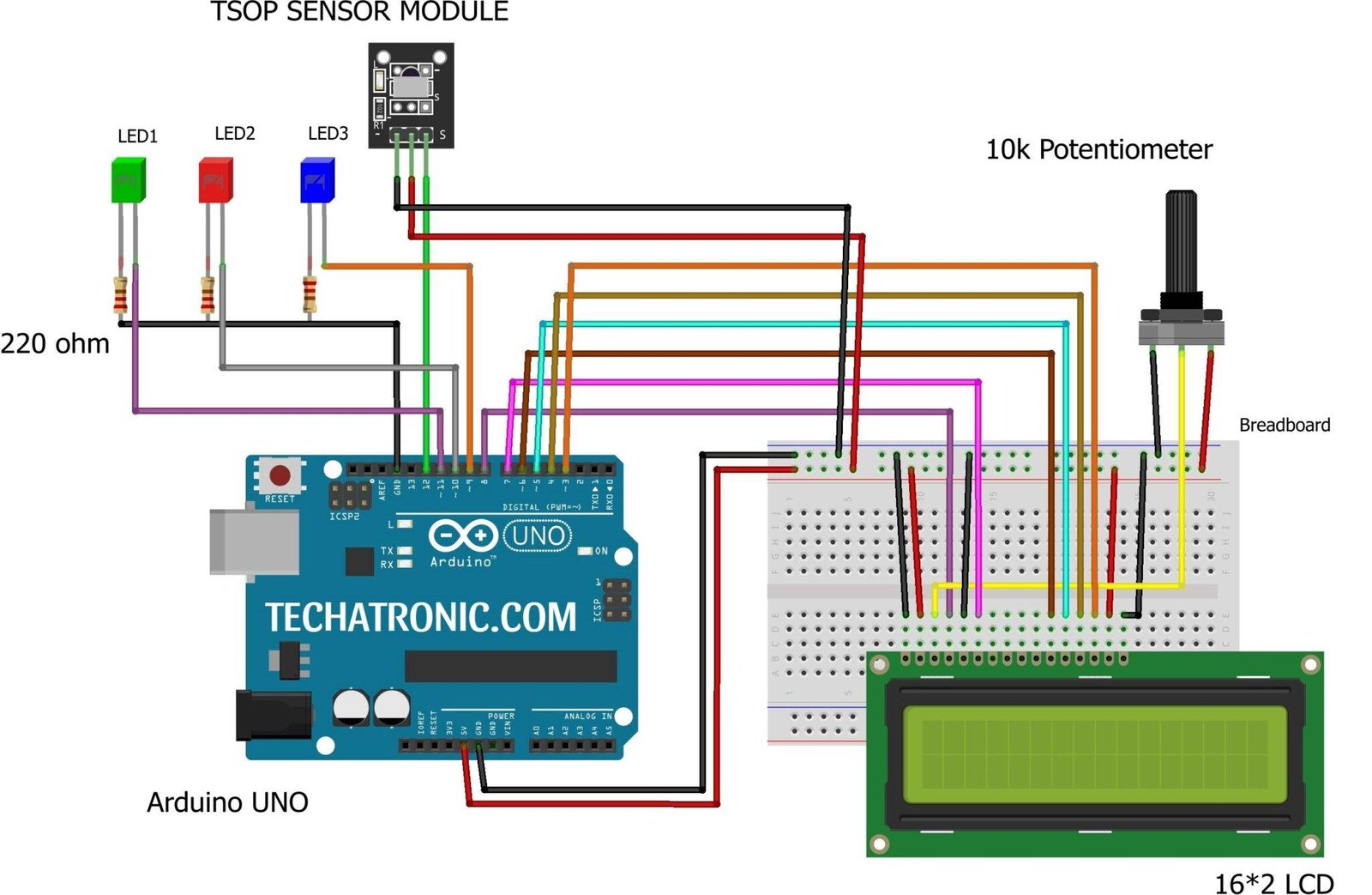 Automation with Tsop 1738 sensor with Arduino | IR Remote Sensor