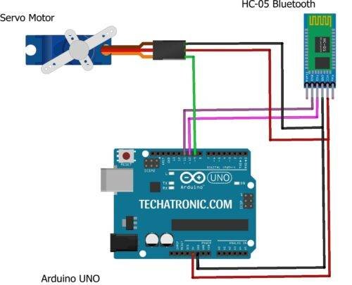 Bluetooth Controlled Servo Motor Project | Arduino Servo Motor Project