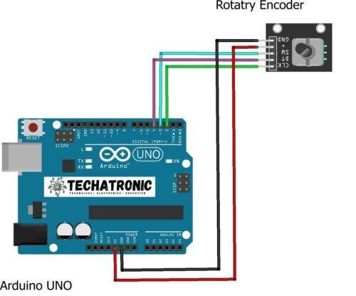 Arduino with led Project using Rotatory Encoder | Arduino LED project
