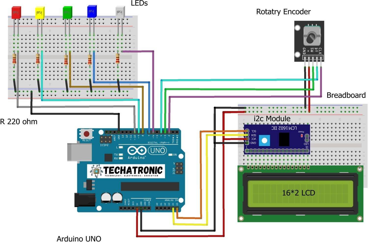 Arduino With Led Project Using Rotatory Encoder 