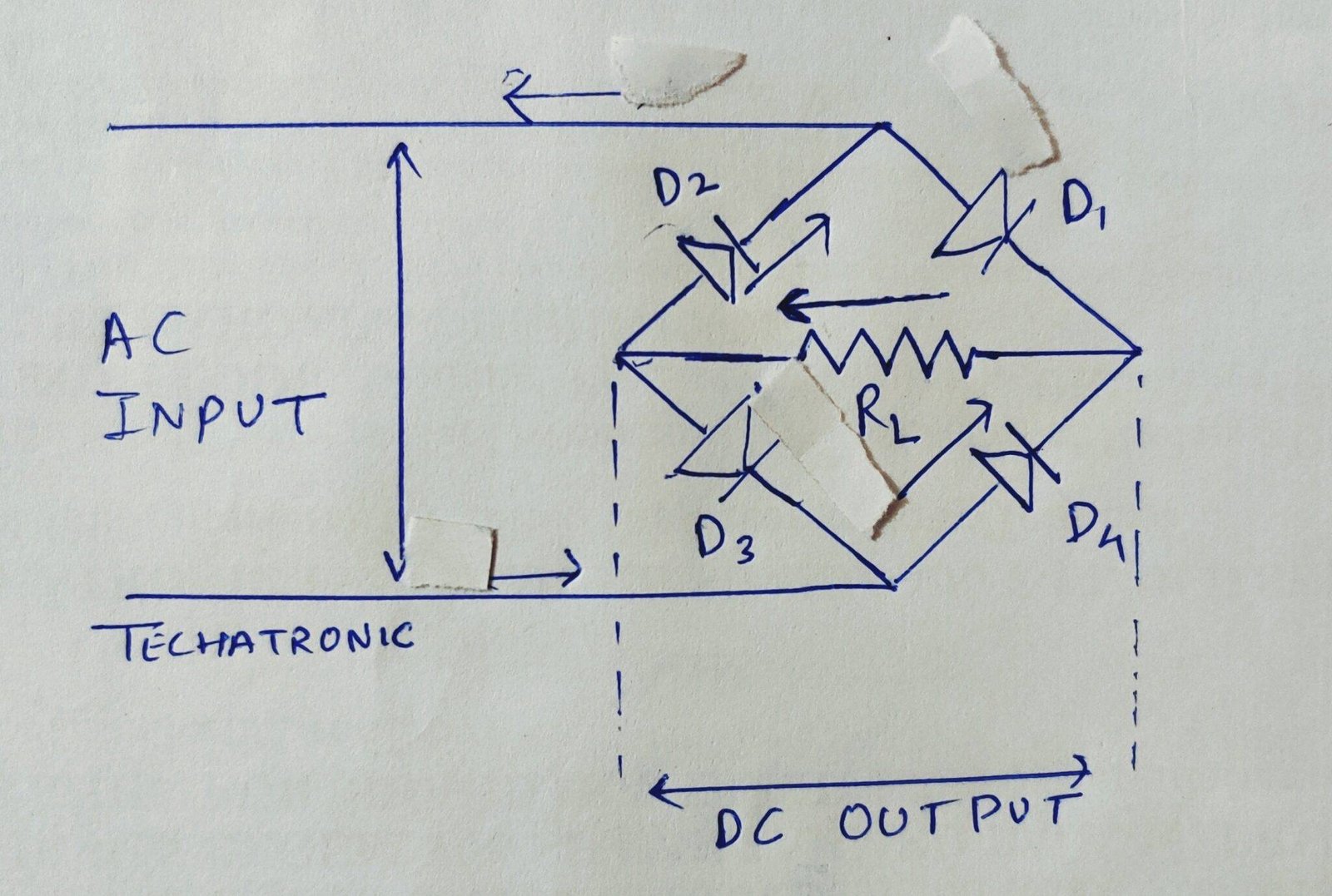Functions of Rectifier Half Wave Rectifier Full Wave Rectifier and