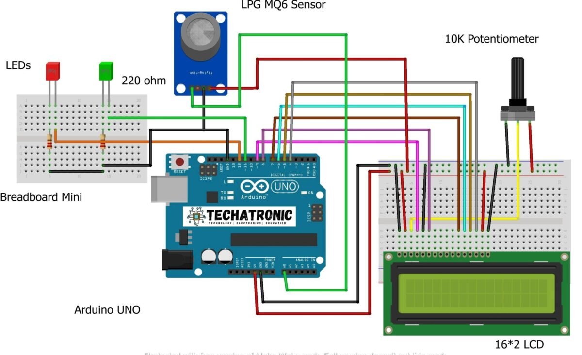 LPG Gas leakage detector using arduino | Arduino Project