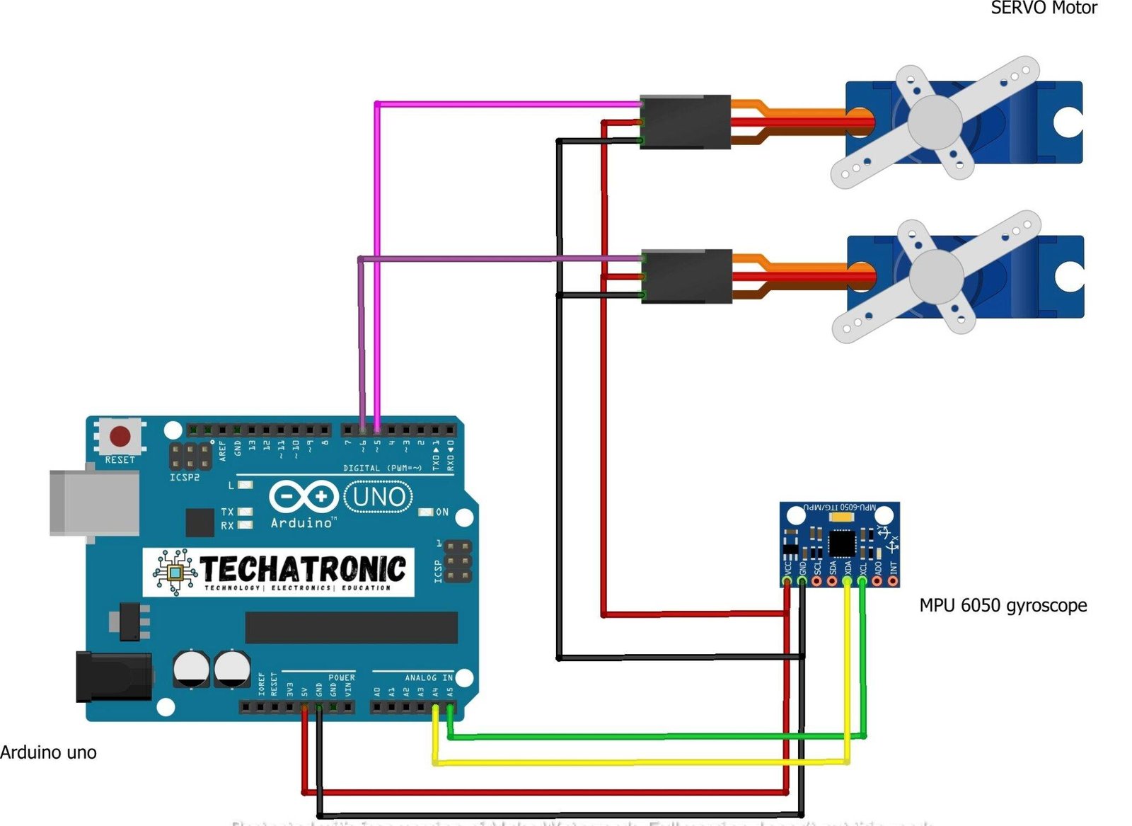 Gimbal Stand Using Arduino And MPU 6050 | Arduino projects