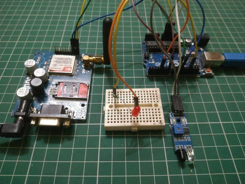 GSM Based Home Security System | GSM Project | Arduino GSM Project