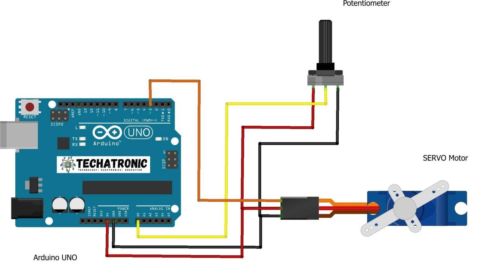 Arduino Servo Control Using Potentiometer - Techatronic