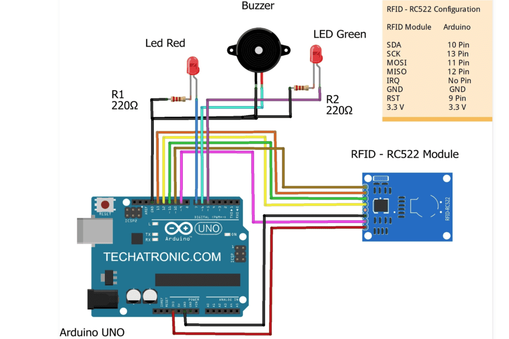 RFID RC522 Module with Arduino Uno