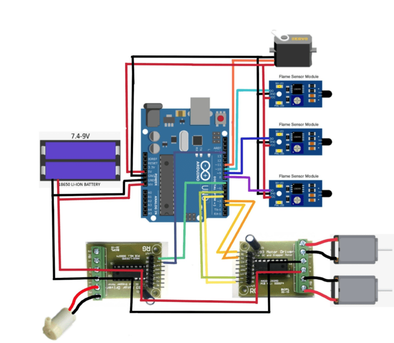 Fire Fighter Robot using Arduino | Fire fighting Robot - Techatronic