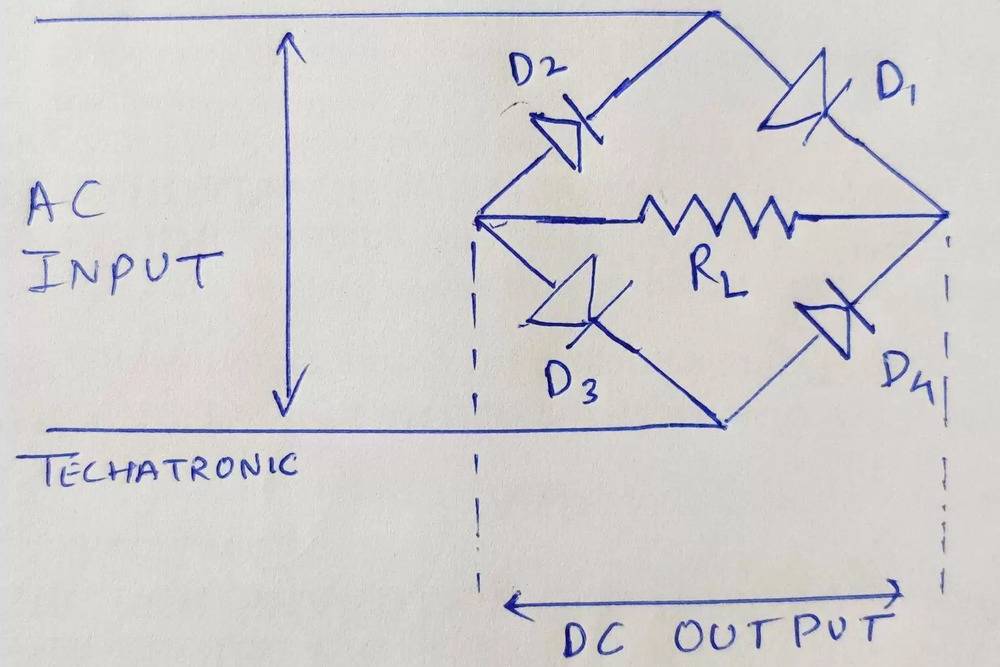 What is rectifier - working , Application