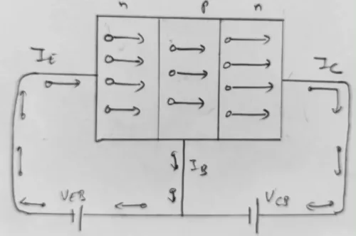 Transistor working explain