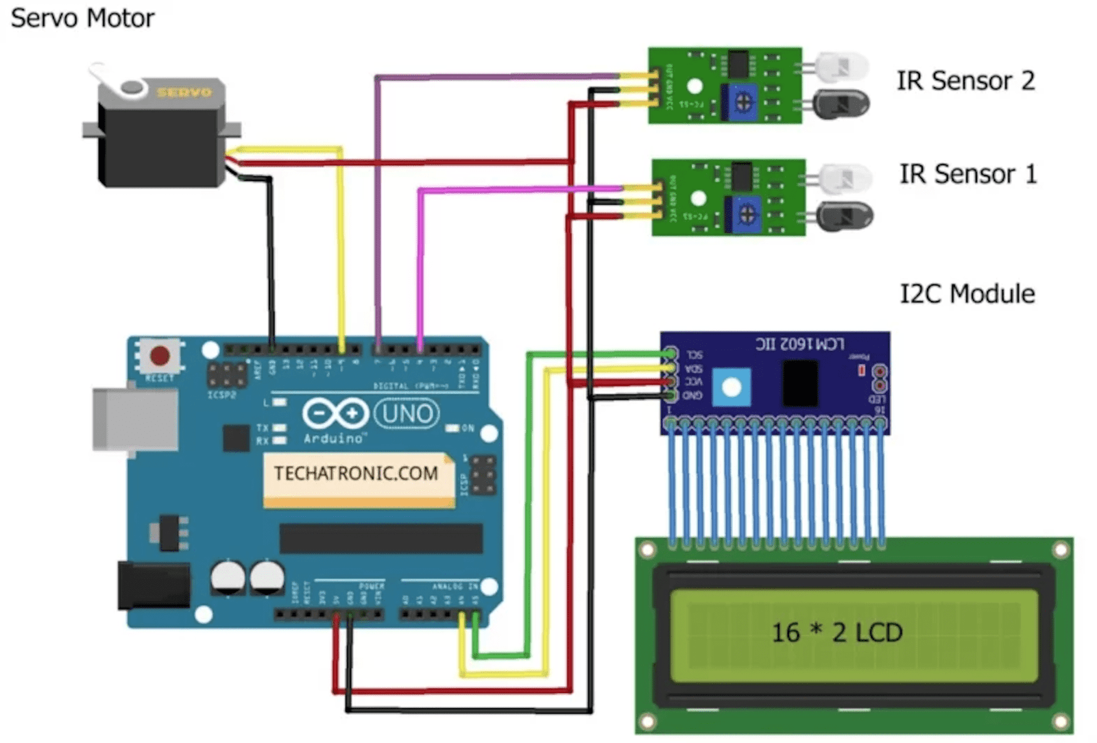 Car parking Project Vacant Slot Monitor | Smart car Parking