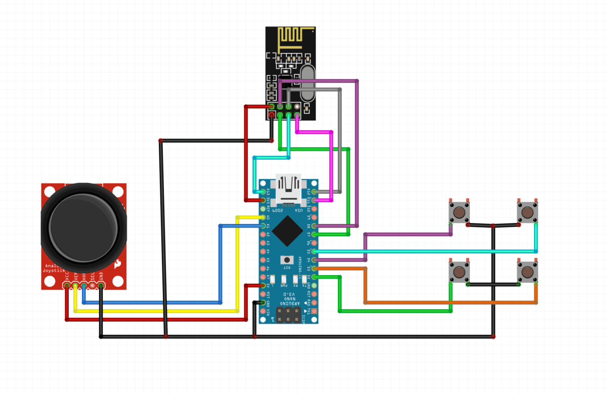 NRF Remote Control transmitter