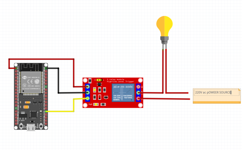 Light Bulb Control using IoT circuit diagram