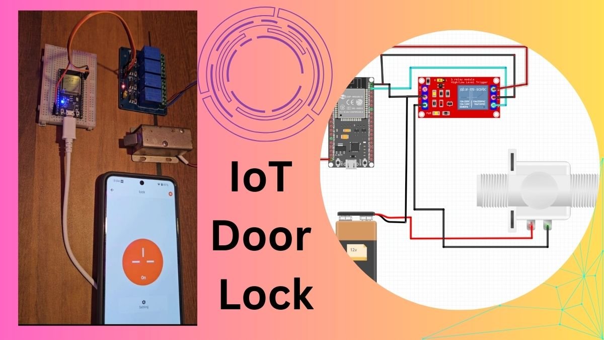 IOT DOOR LOCK