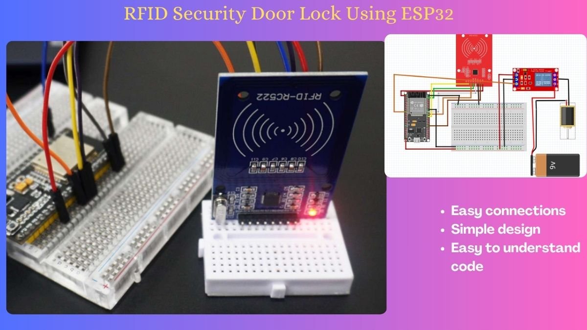 RFID Security Door Lock Using ESP32