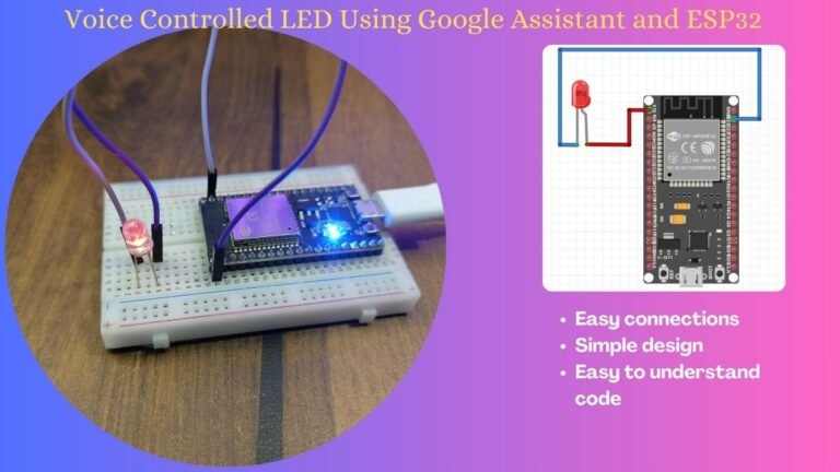 Voice Controlled LED Using Google Assistant