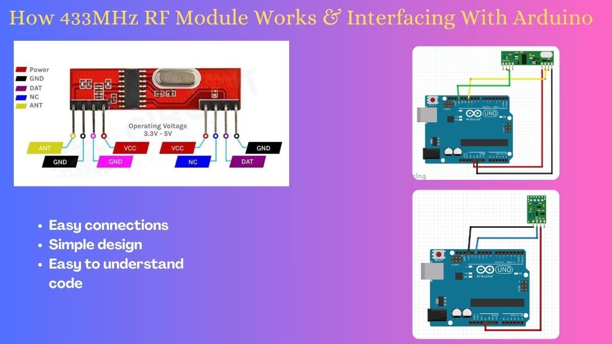 433MHz RF Module