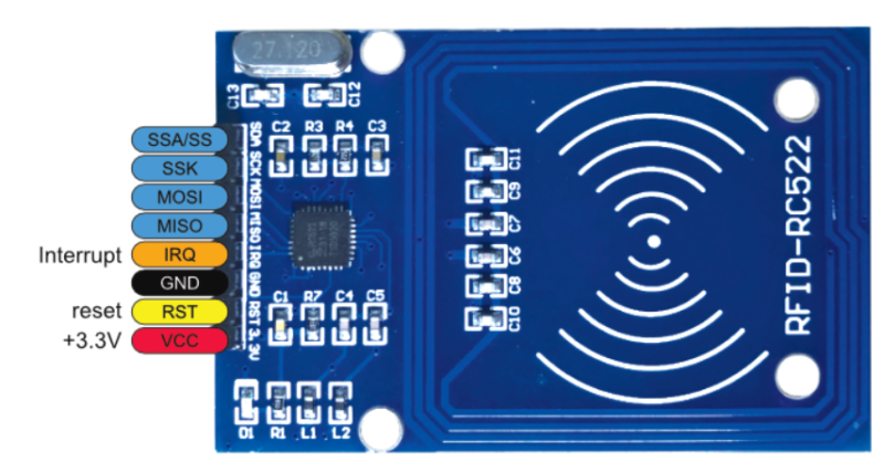 RFID Security Door Lock Using ESP32
