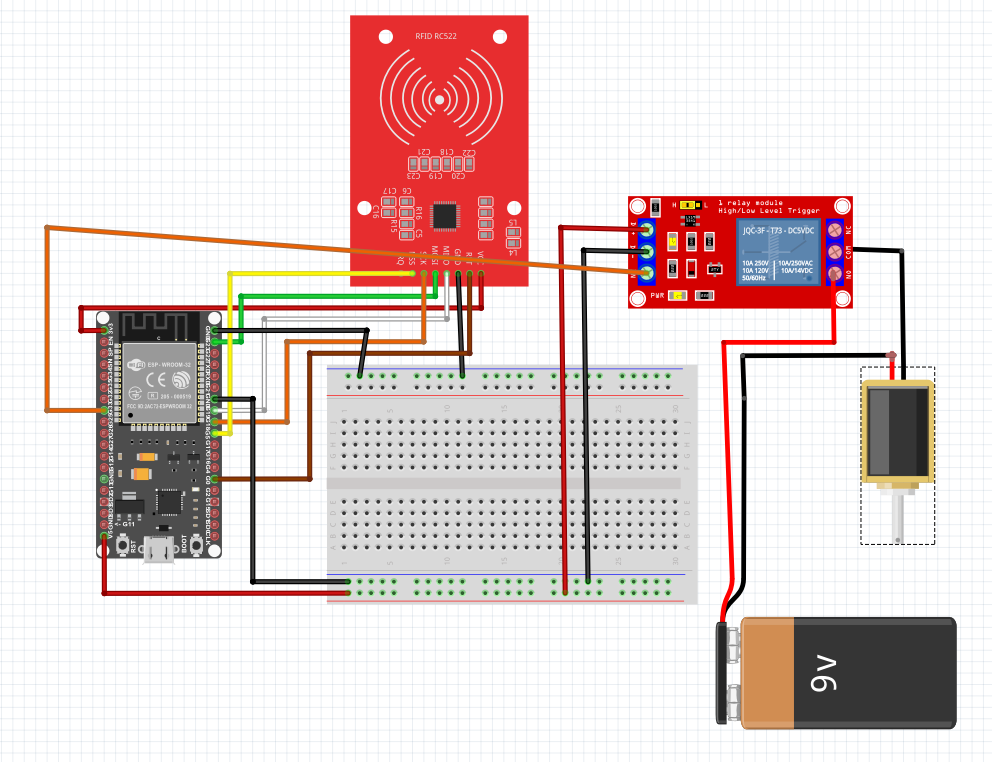 RFID Security Door Lock