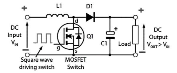 DC-to-DC converters